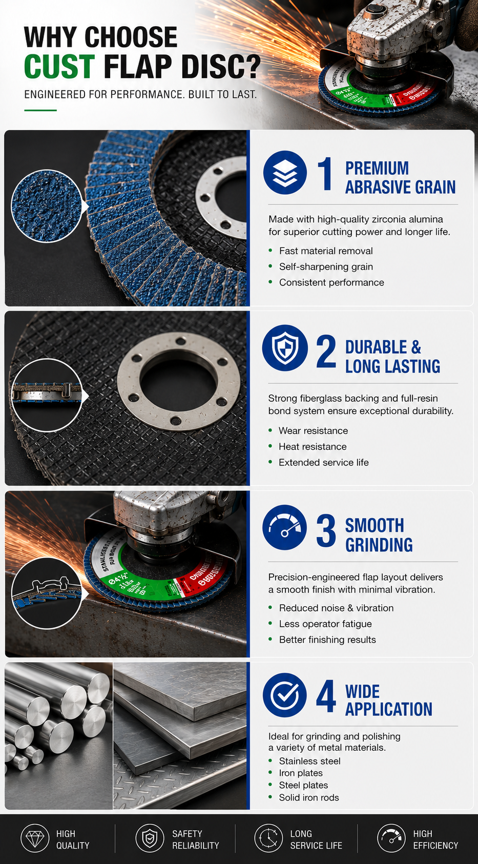 Rueda de láminas de aluminio 20